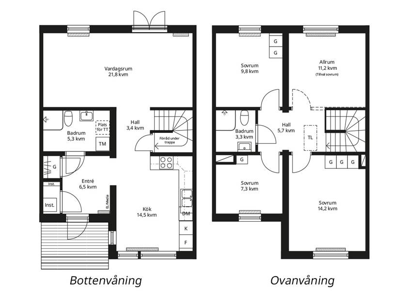 Planlösning av BoKlok radhus i två våningar